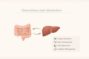 Leber- und Darmentgiftung