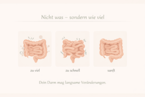 Dein Darm mag langsame Veränderungen.